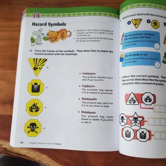 Complete Canadian Curriculum Enriched Edition- Grade 2 - Picture 6 of 15